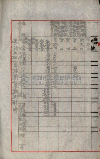 海軍豫算關係藏品圖，第282張