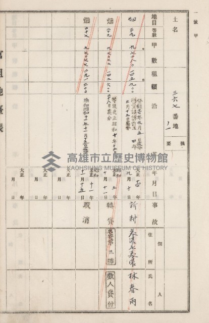 旗山街官租地臺帳（二冊之內第二號）藏品圖，第282張