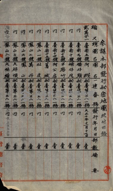 祕密地圖ニ關スル書類（高雄州）藏品圖，第284張