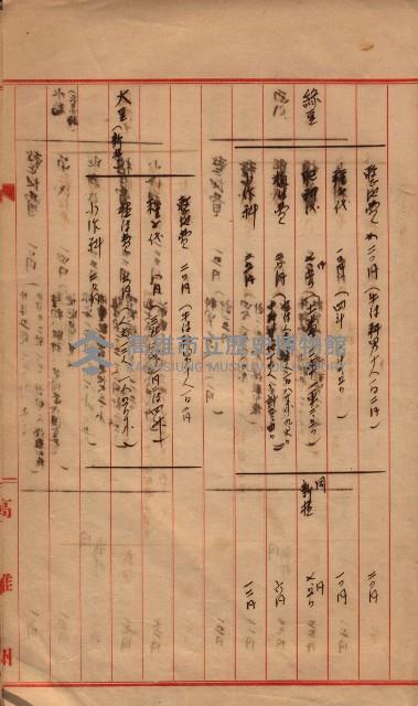 參考資料藏品圖，第282張