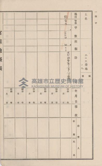 杉林庄官租地臺帳（二冊之內第一號）藏品圖，第282張