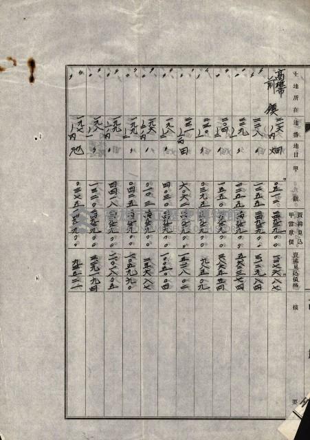 州有地賣拂書類－特別會計、一般會計所屬
（重工業用地十二之三）藏品圖，第282張