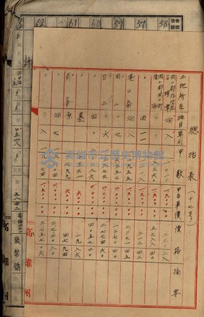 十六號、十七號、十八號用地買收藏品圖，第282張