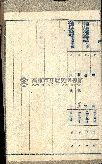 高雄州土地利用協會書類綴
（海軍用地使用許可關係）藏品圖，第285張