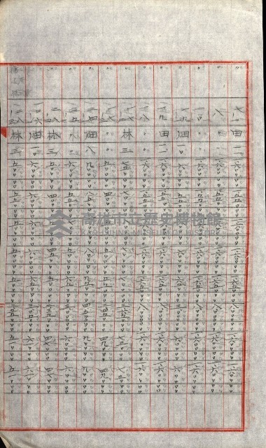 陸軍用地關係綴（評價關係）藏品圖，第697張