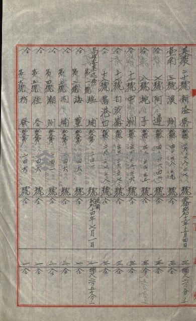 祕密地圖ニ關スル書類（高雄州）藏品圖，第689張