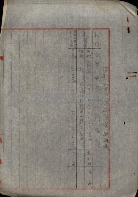 海軍豫算關係藏品圖，第484張