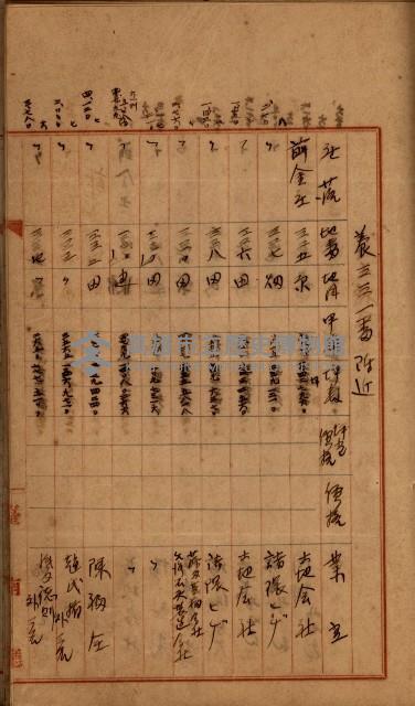 州財產－罹災救助買收
（罹災救助－二十之四）藏品圖，第481張