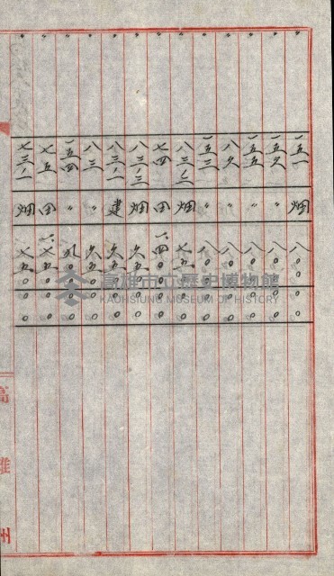 陸軍用地關係綴（評價關係）藏品圖，第597張