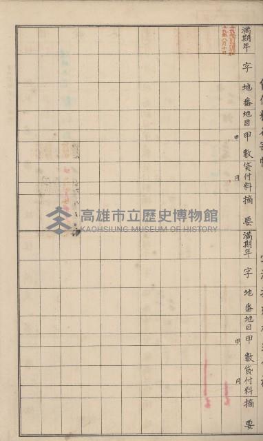 冊之內第○號
高雄州旗山郡旗山街貸付料名寄帳
臺灣拓殖株式會社藏品圖，第182張