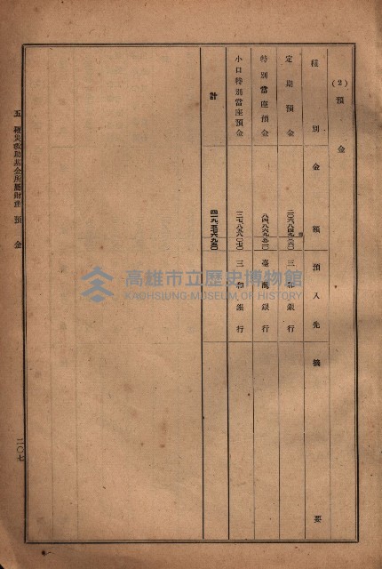 昭和十九年度高雄州豫算書藏品圖，第181張