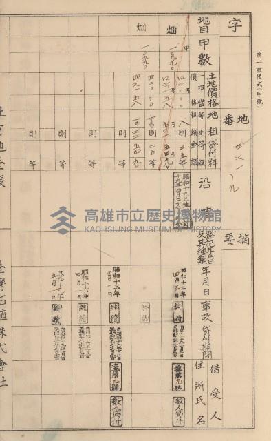 臺灣拓殖株式會社美濃社有地臺帳（二之一）藏品圖，第182張