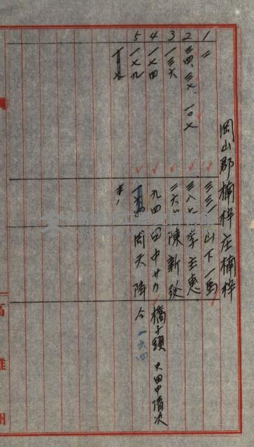 策源地第三回追加買收藏品圖，第183張