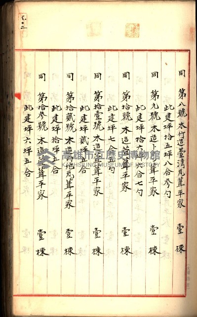 建物登記申請書、囑託書、通知書
附屬書類綴込帳（建申第壱號）藏品圖，第182張