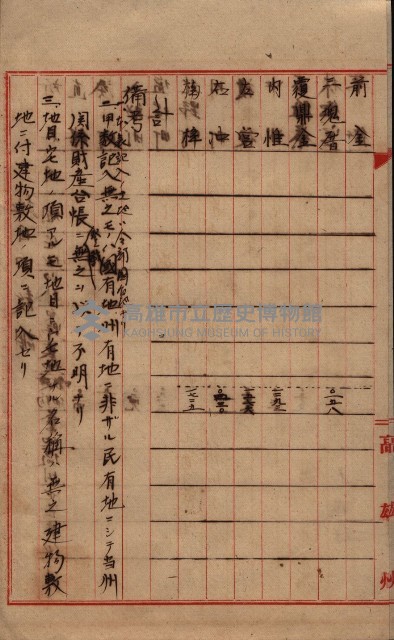 雜件藏品圖，第182張