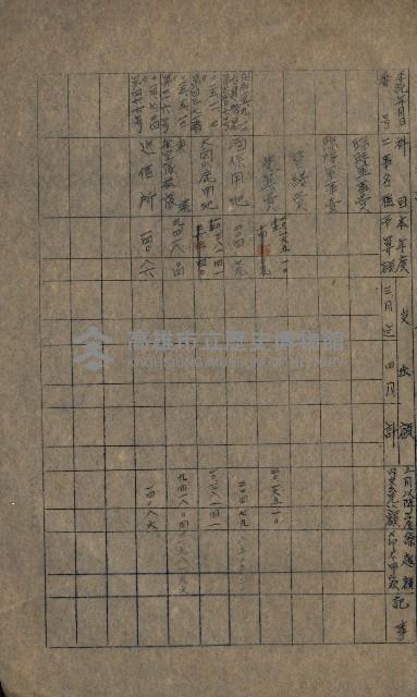 海軍豫算關係藏品圖，第182張