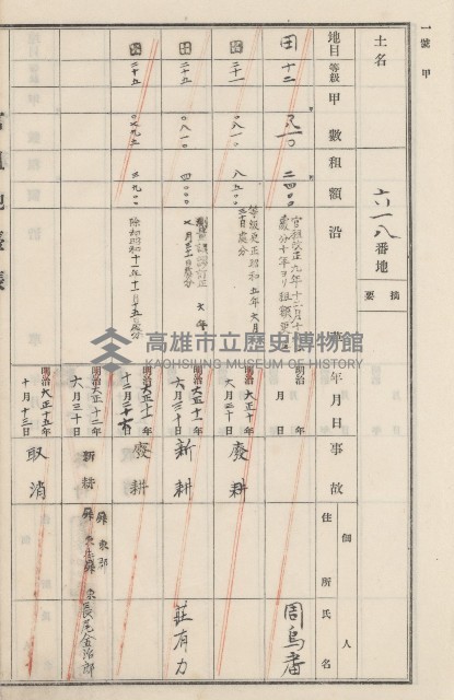 旗山街官租地臺帳（二冊之內第二號）藏品圖，第182張