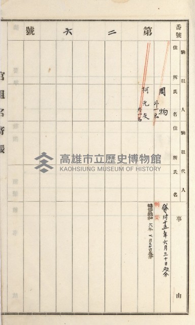 旗山街官租名寄帳（二之一）藏品圖，第183張
