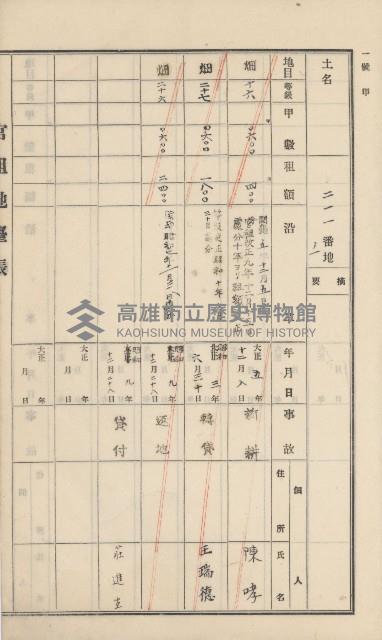 杉林庄官租地臺帳（二冊之內第一號）藏品圖，第182張