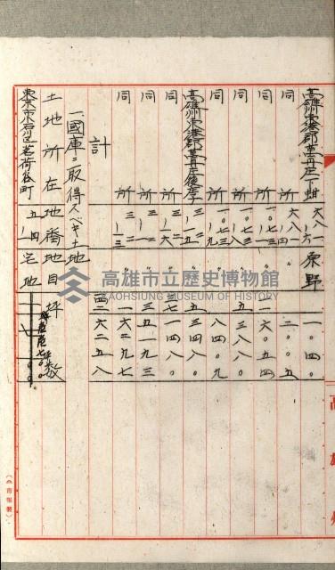 國有財產增減計算證明證憑書藏品圖，第181張