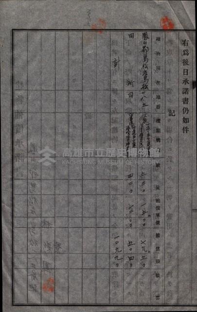 高雄工業用水道用地建物移轉承諾書
（買收關係－卅八之十五）藏品圖，第182張