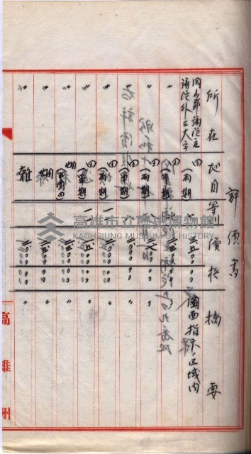 會計檢察院關係書類藏品圖，第181張