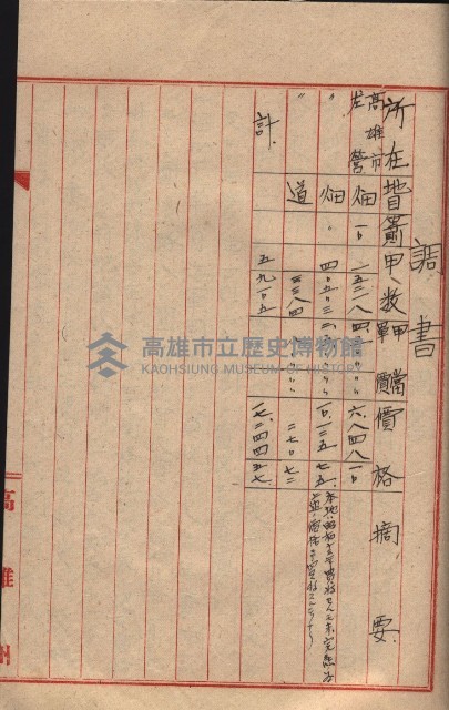 高雄第二中學校用地買收綴
（買收關係－卅八之六）藏品圖，第182張