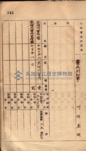 秘密地圖所持有者名簿（高雄州）藏品圖，第182張