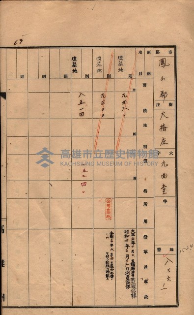 州有墓地臺帳（鳳山郡）藏品圖，第82張