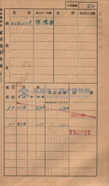 高雄州鳳山郡大樹庄無水寮家屋稅名寄帳
（二冊之內第二號）藏品圖，第82張