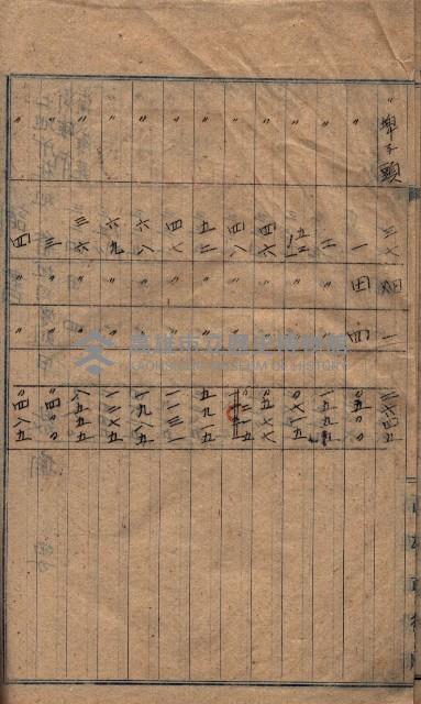 土地利用協會貸付綴
（高雄市小港庄關係）藏品圖，第81張