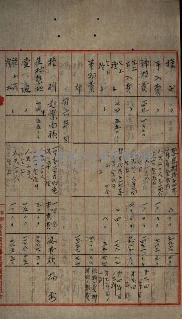 貸渡（旗山郡－許可人美濃信用組合）藏品圖，第86張