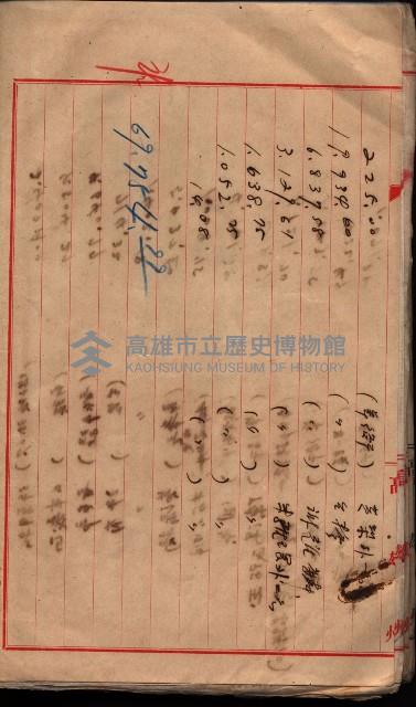  參考綴（土地區劃整理事業調）藏品圖，第82張