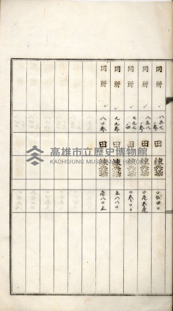 鳳山機場藏品圖，第82張