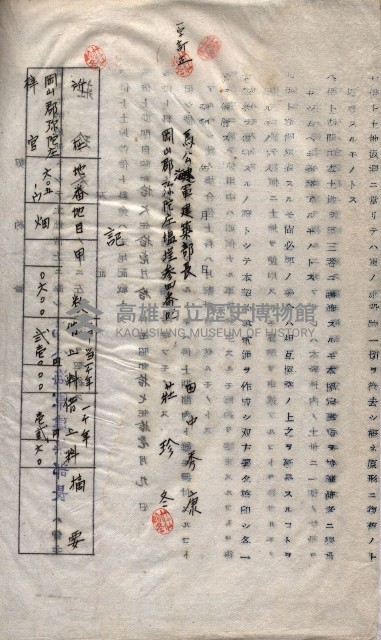 土地使用－十四所ケ用地藏品圖，第82張