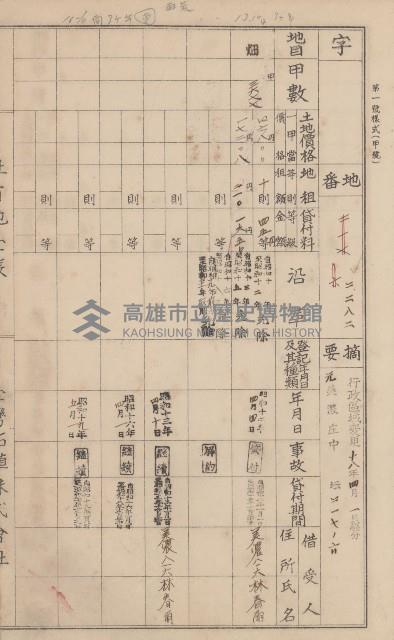 臺灣拓殖株式會社美濃社有地臺帳（二之一）藏品圖，第82張