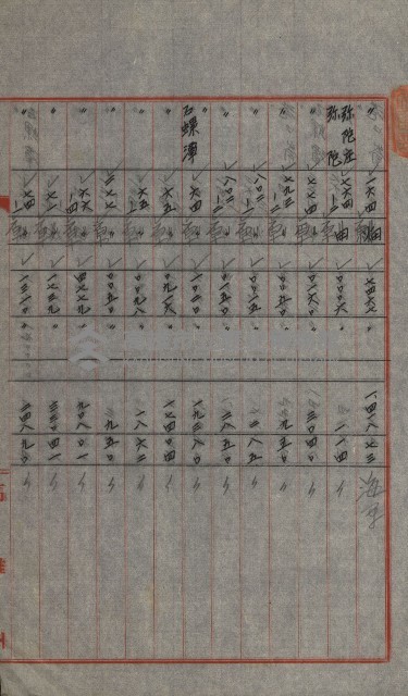 交換地授受書類（海軍用地ト州有地ノ交換）藏品圖，第82張