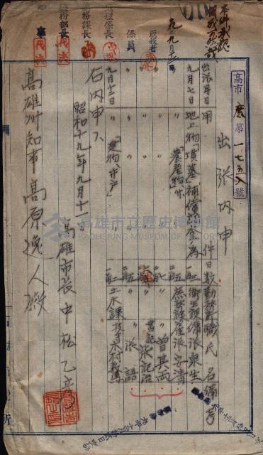 雜件綴（海軍關係）藏品圖，第82張