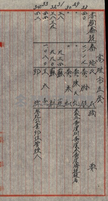 工場用道綴（岡山）藏品圖，第84張