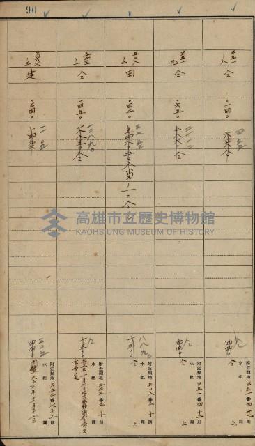 旗山郡（官有地價格一筆限調書）藏品圖，第81張