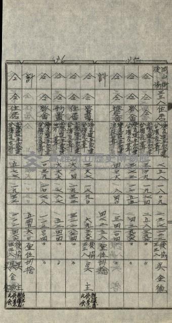 修理工廠擴張（岡山）藏品圖，第82張