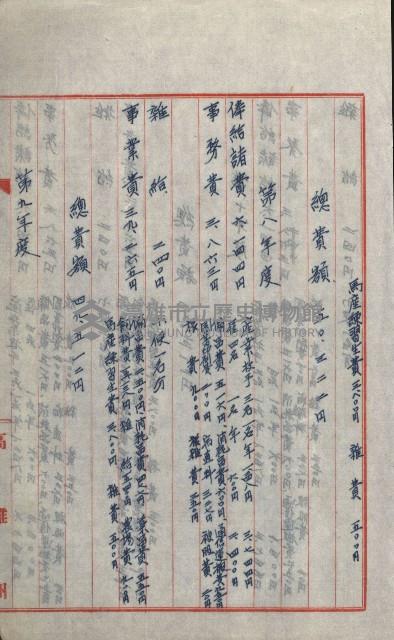 無償貸付（岡山郡－被許可人高雄州）藏品圖，第84張