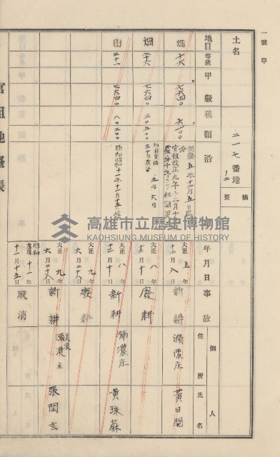 美濃庄官租地臺帳（二冊之內第一號）藏品圖，第82張