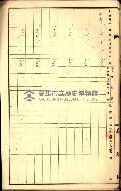 草衙重工業用地一筆限調書
（買收關係－卅八之七）藏品圖，第82張
