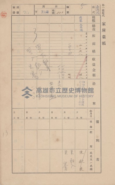 鳳山郡林園庄王公廟家屋臺帳（三冊之內第一號）藏品圖，第82張