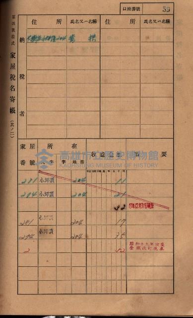 高雄州鳳山郡大樹庄小坪頂家屋稅名寄帳
（三冊之內第一號）藏品圖，第82張