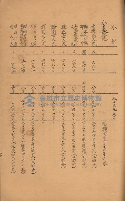 南日本鹽業株式會社藏品圖，第82張