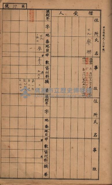臺灣拓殖株式會社彌陀貸付料名寄帳藏品圖，第81張