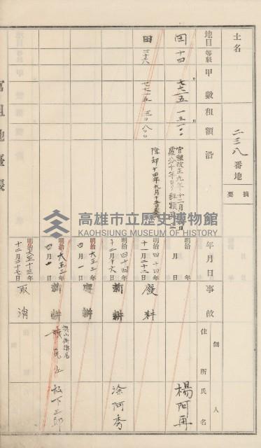 杉林庄官租地臺帳（二冊之內第二號）藏品圖，第82張