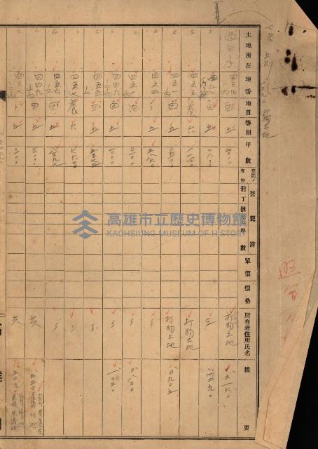 州財產處分藏品圖，第82張